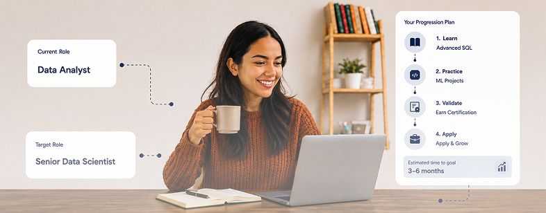 A Career Path That Moves With You